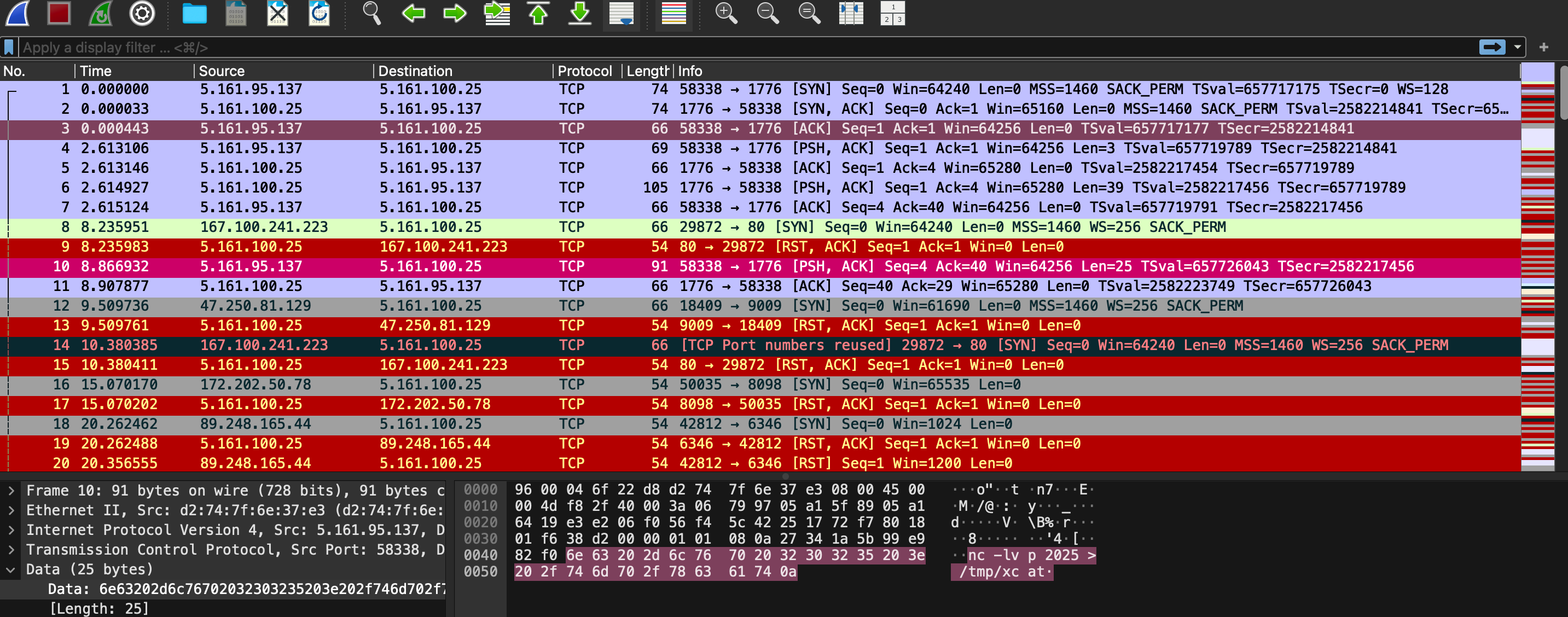 Wireshark showing command execution traffic on port 1776