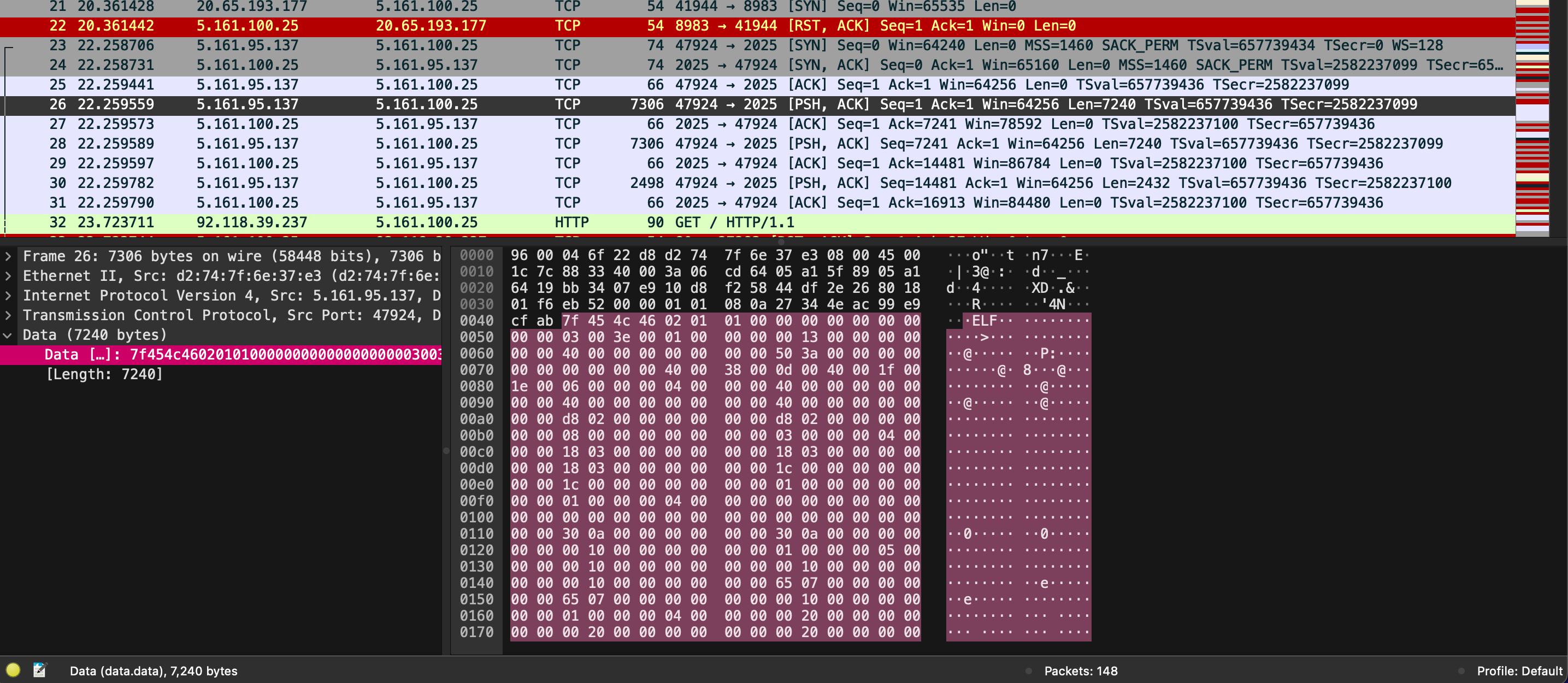 Command channel creating listener redirected to /tmp/xcat